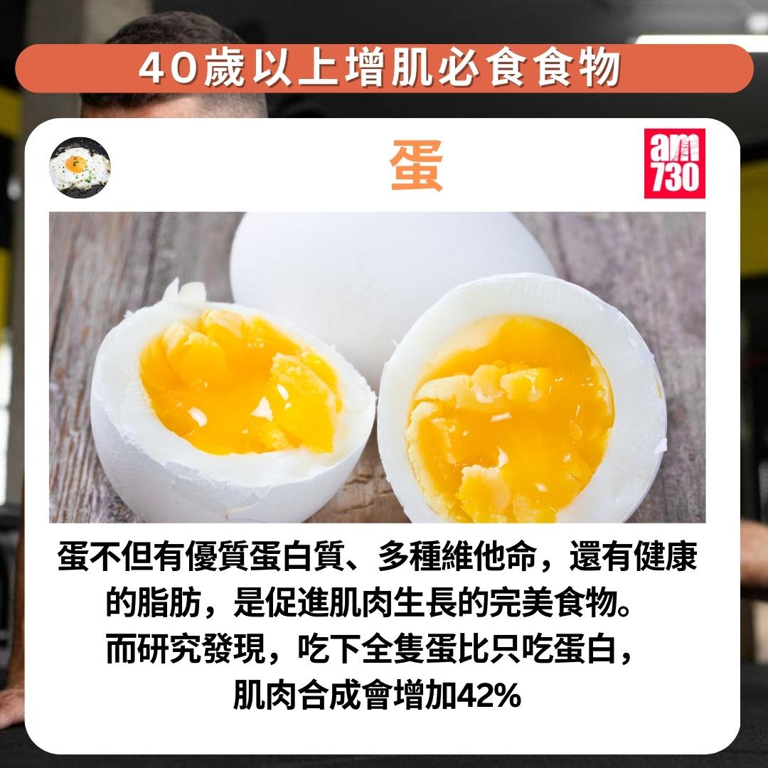 健身|40歲以上增肌必食7種食物,蛋(am730製圖)