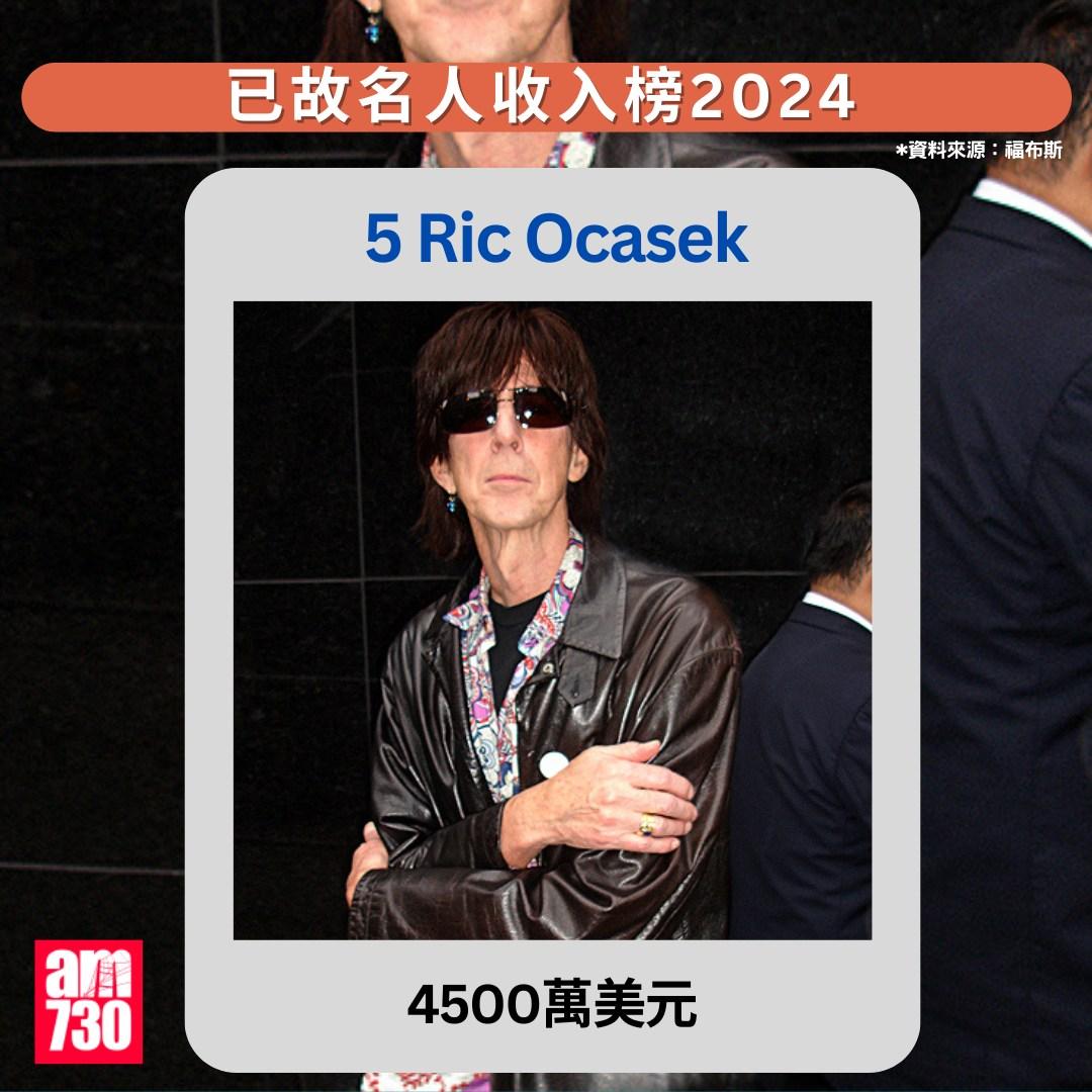 福布斯已故名人收入榜2024|5 Ric Ocasek(am730製圖)