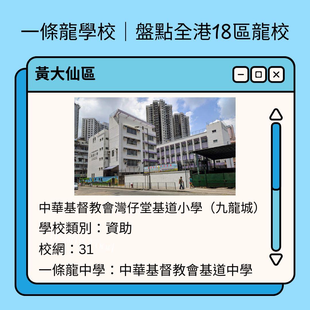 一條龍學校|盤點全港18區龍校