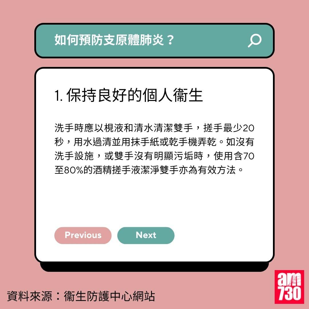 支原體肺炎|兒童最易受傳染? 症狀/治療及預防方法一覽