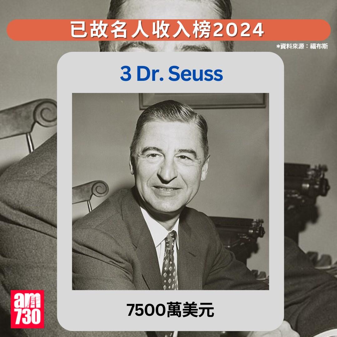 福布斯已故名人收入榜2024|3 Dr. Seuss(am730製圖)