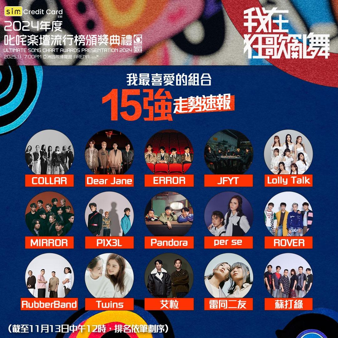 「叱咤樂壇我最喜愛的組合」公布15強走勢。