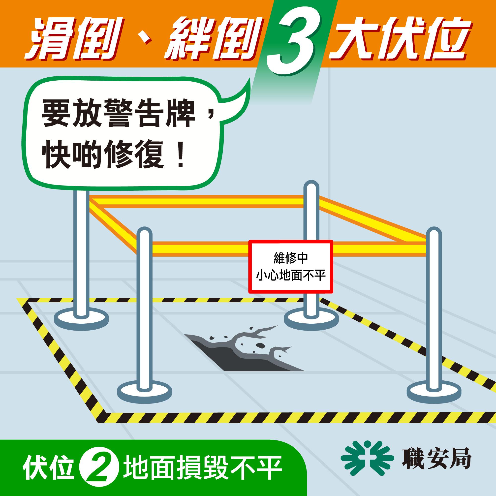 避免工業意外,滑倒、絆倒3大伏位|2.地面損毀不平(職安局)