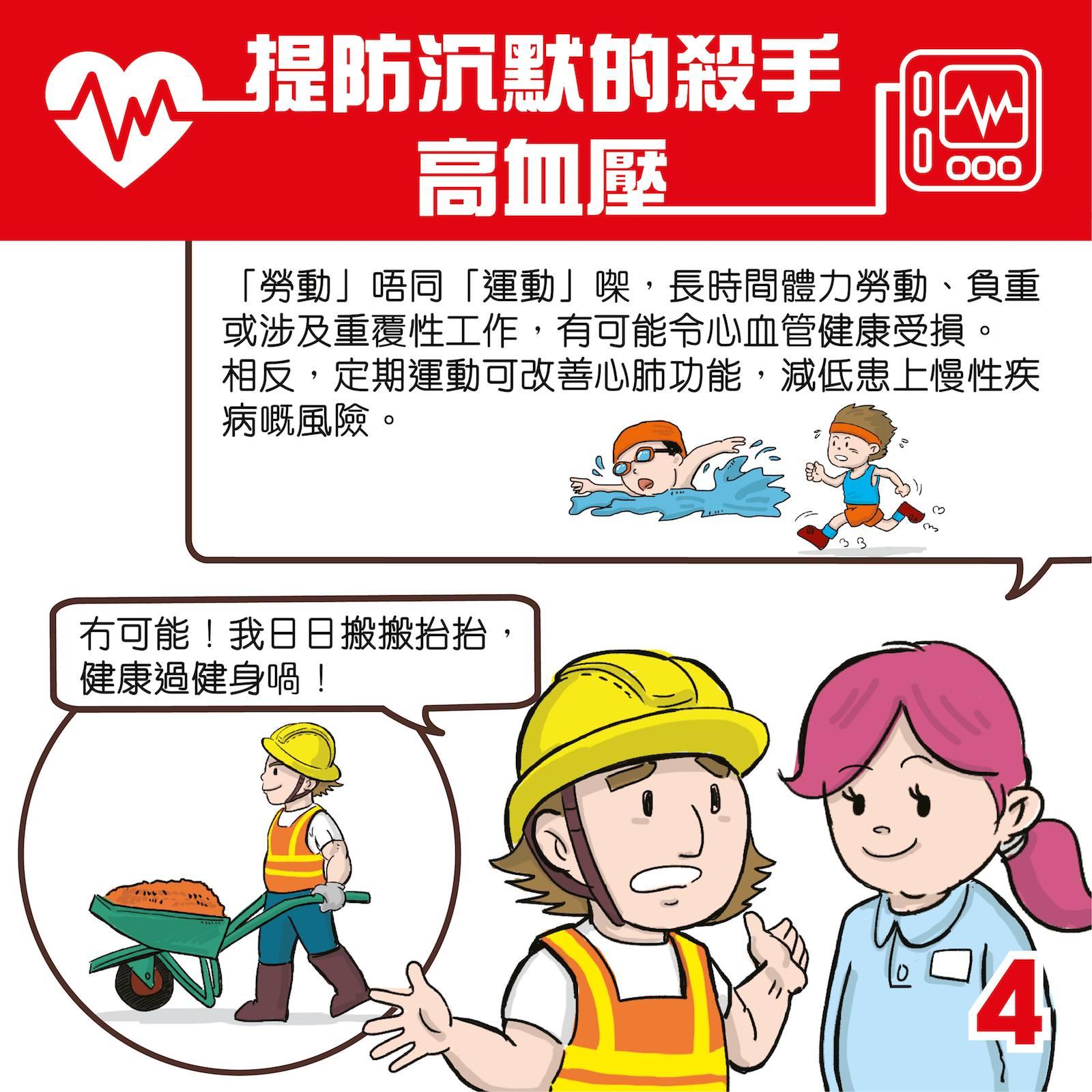 高血壓,提防沉默殺手|(職安局)