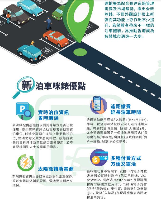 泊車咪錶新功能,善用「入錶易」避免食牛肉乾(運輸署)