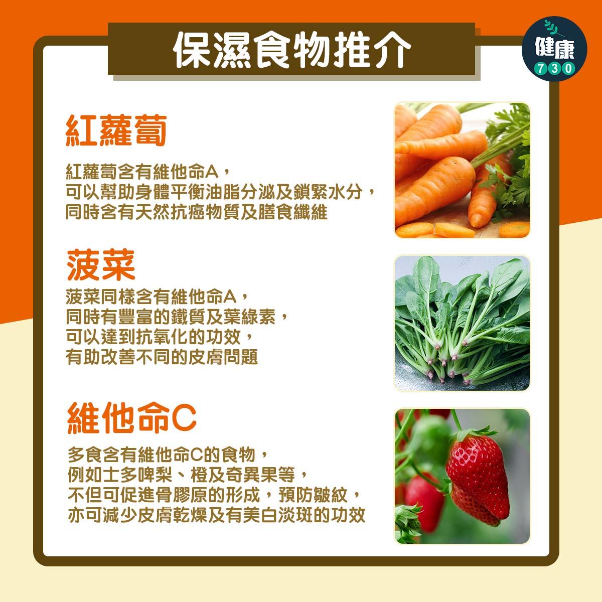 開暖風機皮膚易乾燥,兩大貼士+保濕食物推介|保濕食物(am730製圖)