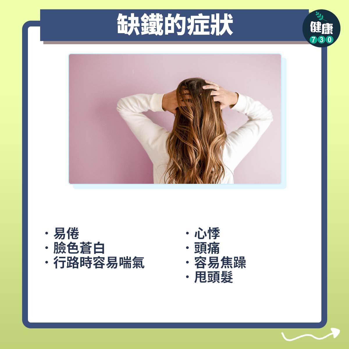 缺鐵有咩症狀?如何補充鐵質?症狀包括易倦及臉色蒼白(am730製圖)