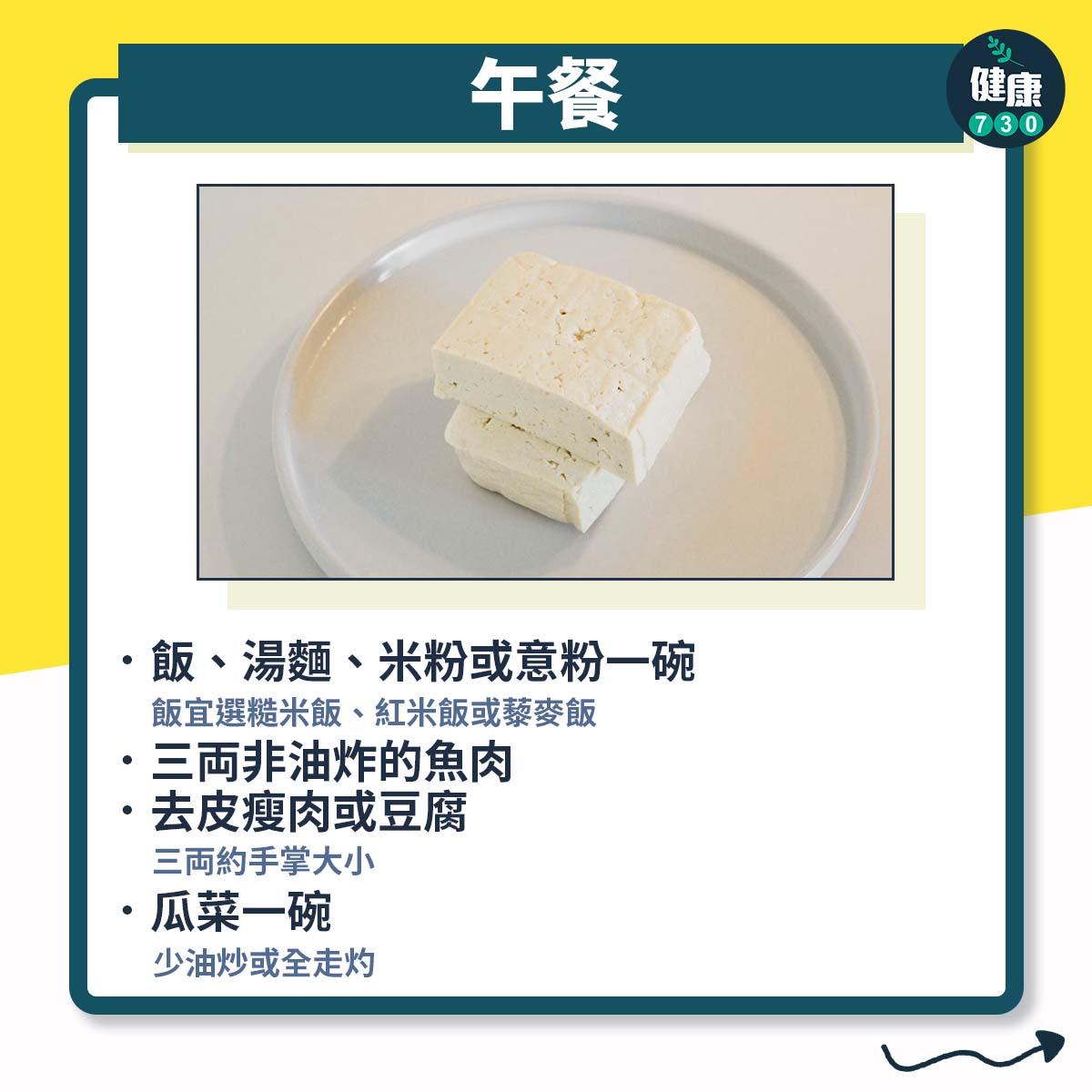 減肚腩餐單參考|午餐(am730製圖)