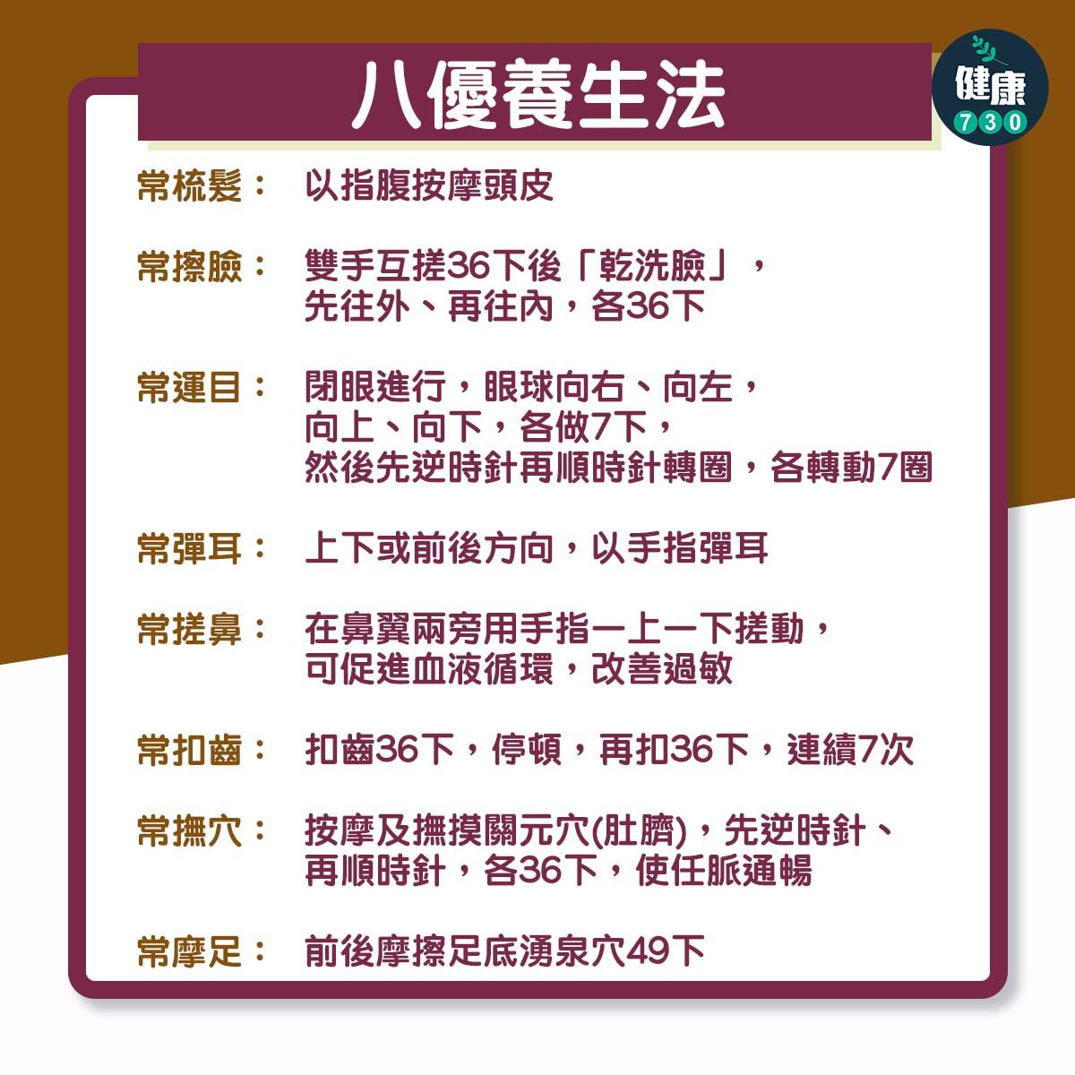 中醫公開三種養生法,飲食穴位及外部按摩|八優養生法(am730製圖)