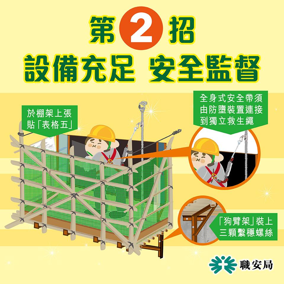 避免工業意外,揀裝修維修公司安全錦囊|2.設備充足安全監督(職安局)