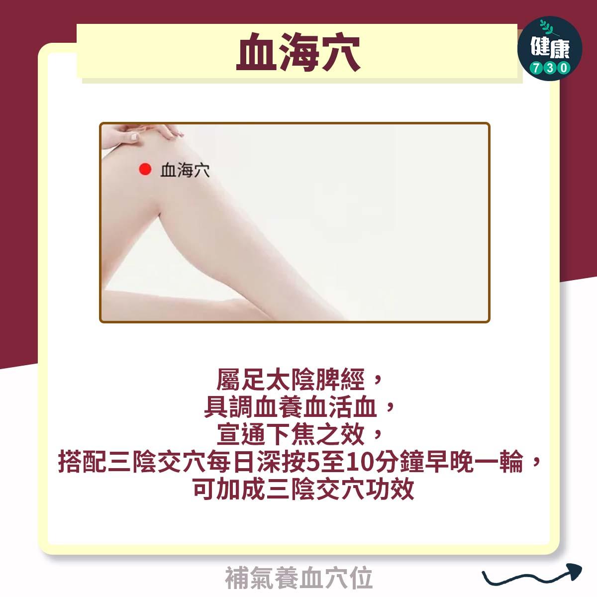 地中海貧血治療,中醫稱推薦補氣養血3穴道|血海穴(am730製圖)