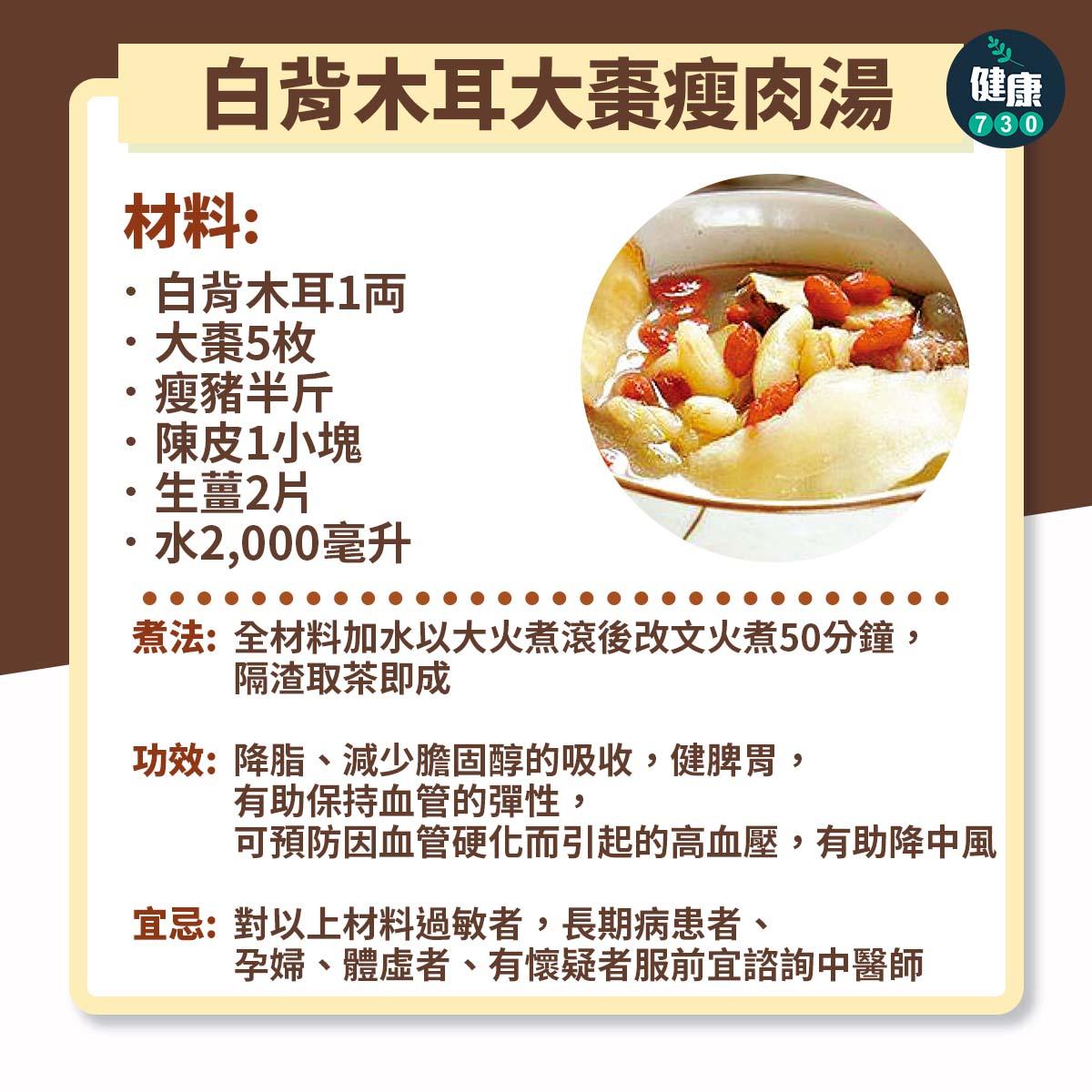 湯水茶療推介保持血管柔軟彈性|白背木耳大棗瘦肉湯(am730製圖)