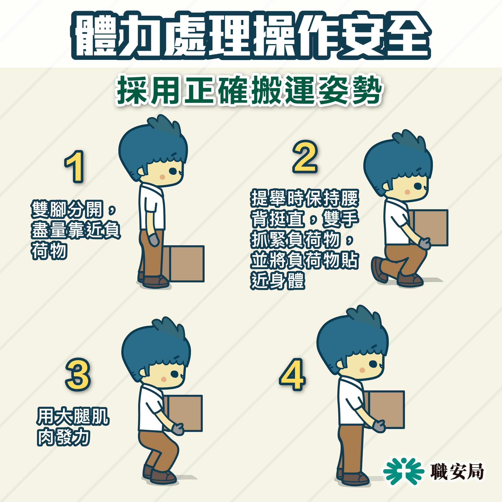 避免工業意外,體力處理操作安全|採用正確搬運姿勢(職安局)