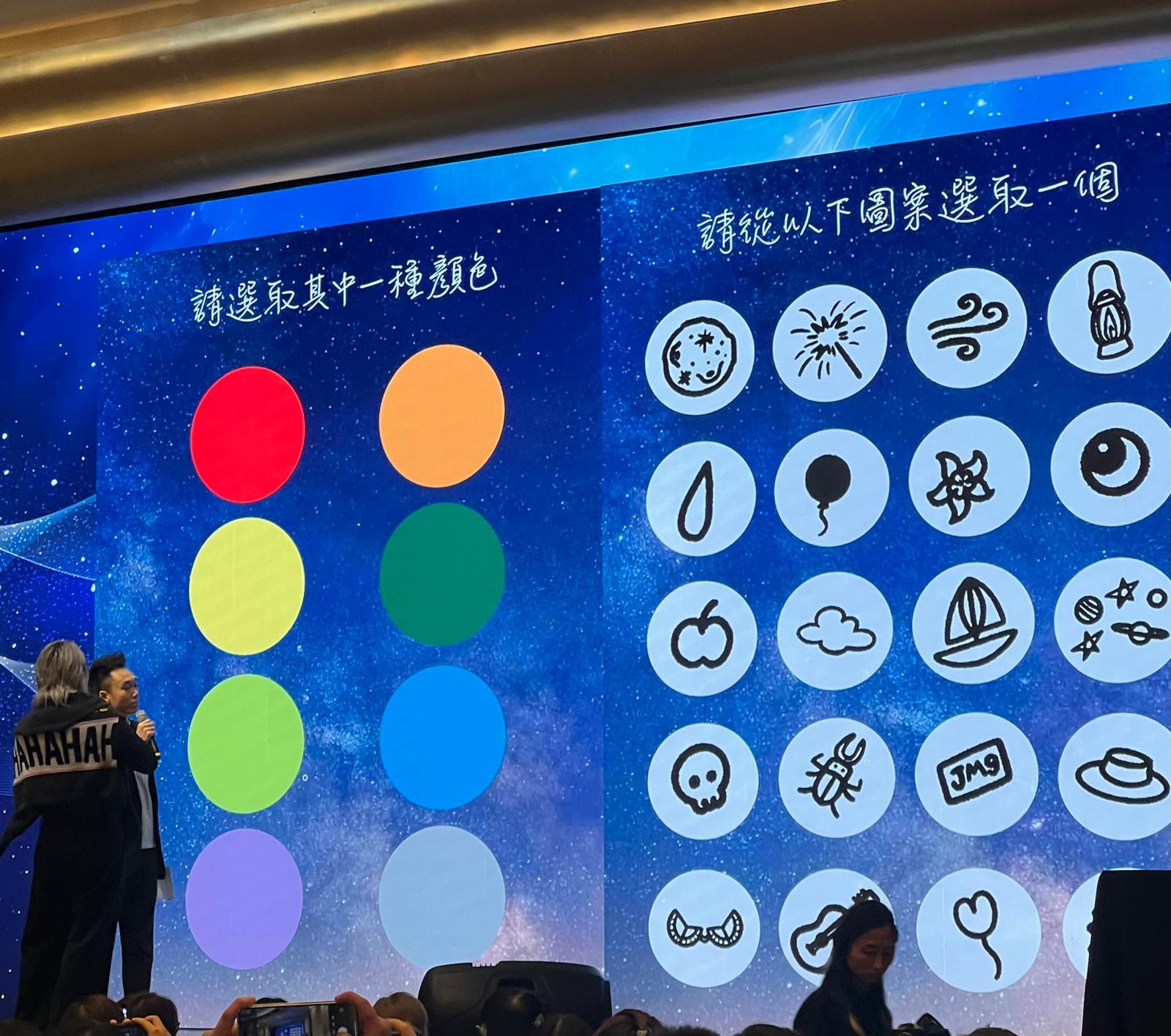 柳應廷在生日會上與粉絲玩遊戲,相信柳柳粉定必知道圖案所指的是甚麼歌。(讀者提供)