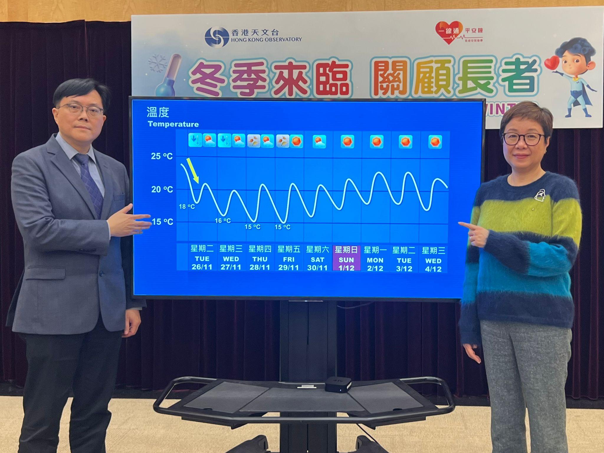 天文台料周四跌至15度,氣溫下降增長者跌倒風險。