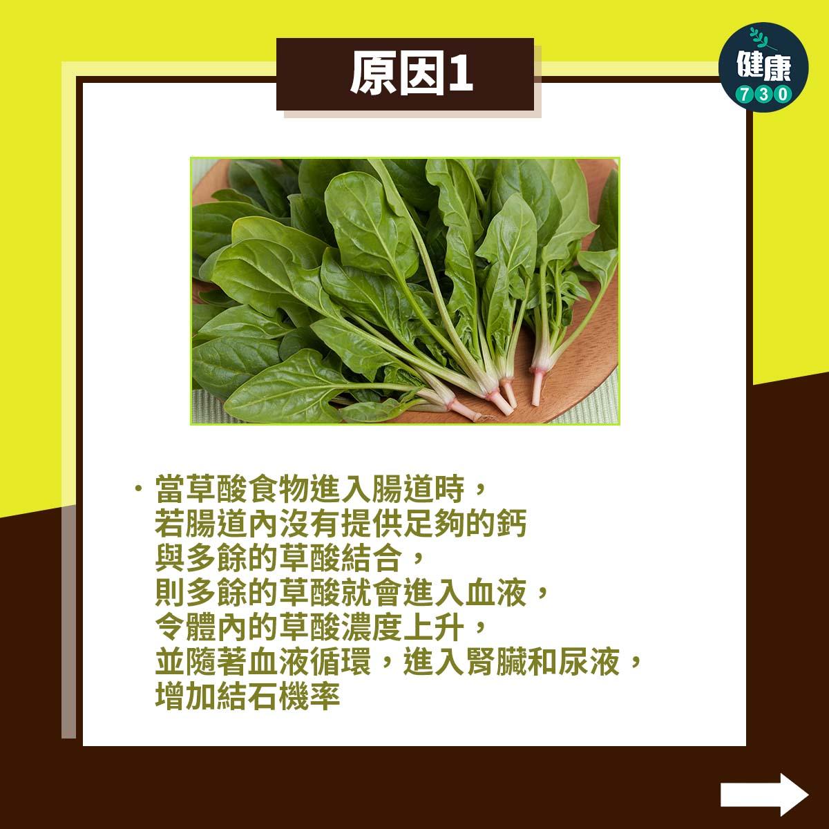 鈣不足反而更易生腎石|原因(am730製圖)