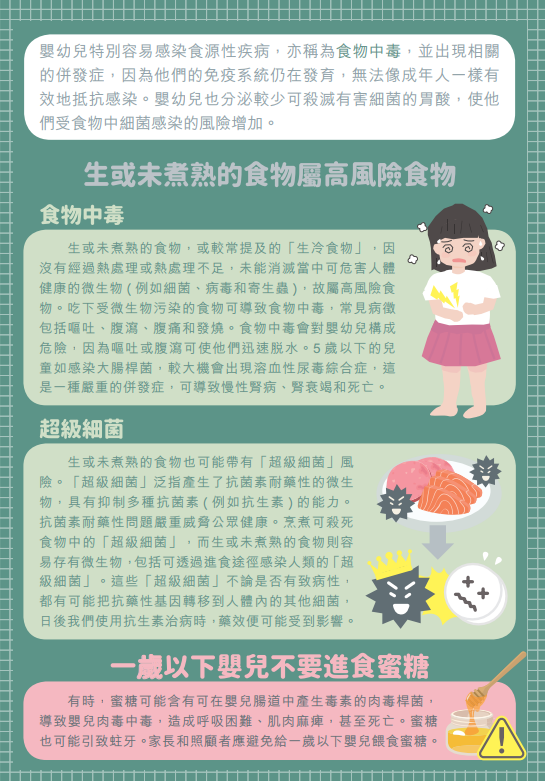 嬰兒與幼童食安須知,生冷食物要留神|(食物安全中心)