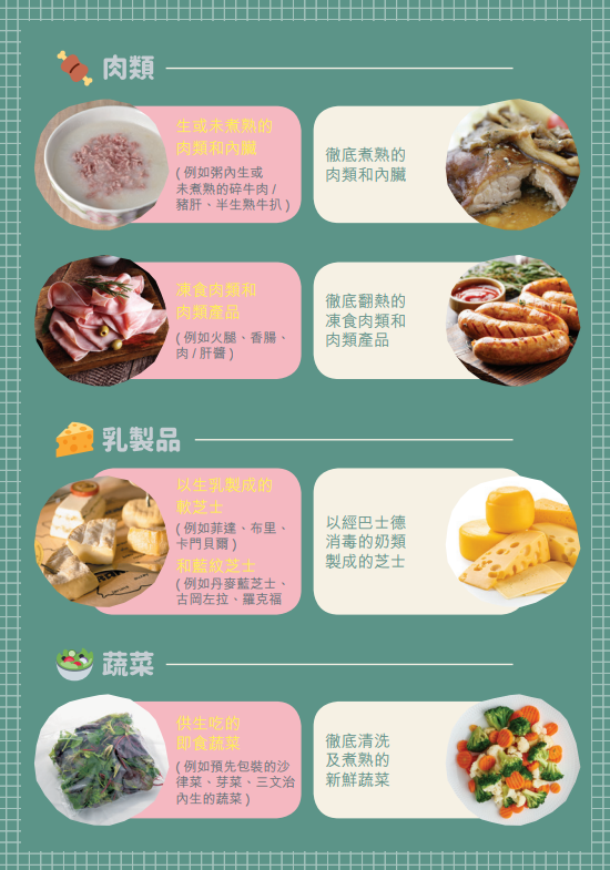 嬰兒與幼童食安須知,生冷食物要留神|肉類及蔬菜要小心(食物安全中心)