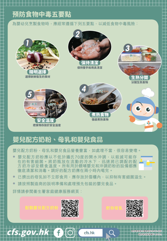 嬰兒與幼童食安須知,生冷食物要留神|預防食物中毒五要點(食物安全中心)