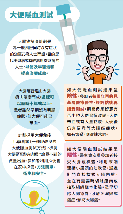 大腸癌篩查計劃,大便隱血測試(衛生署單張)