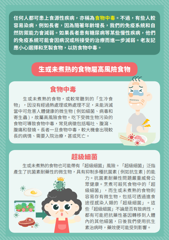 長者食安須知,生冷食物要留神|生或未煮熟的食物屬高風險(食物安全中心)