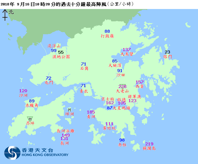 颱風山竹,2018年9月16日10時20分時,過去十分鐘最高陣風。(天文台圖片)