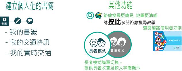 香港出行易|功能包括建立個人化的書籤(運輸署)