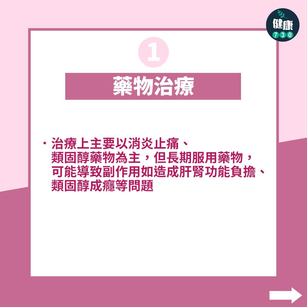 避免關節痠痛惡化四關鍵|藥物治療(am730製圖)