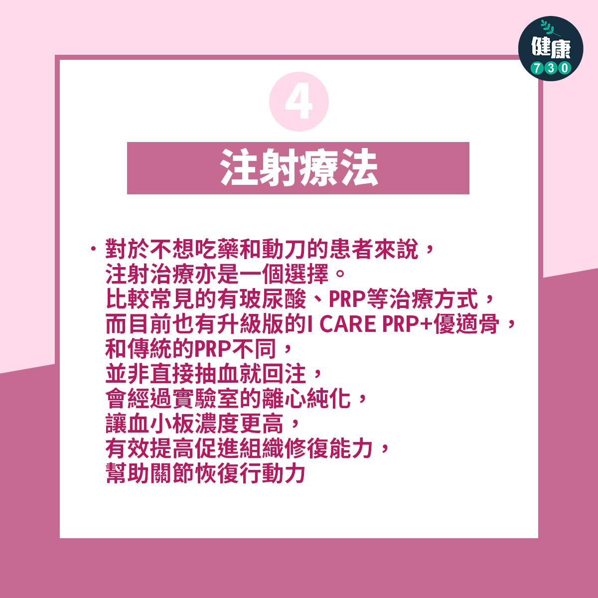 避免關節痠痛惡化四關鍵|注射治療(am730製圖)