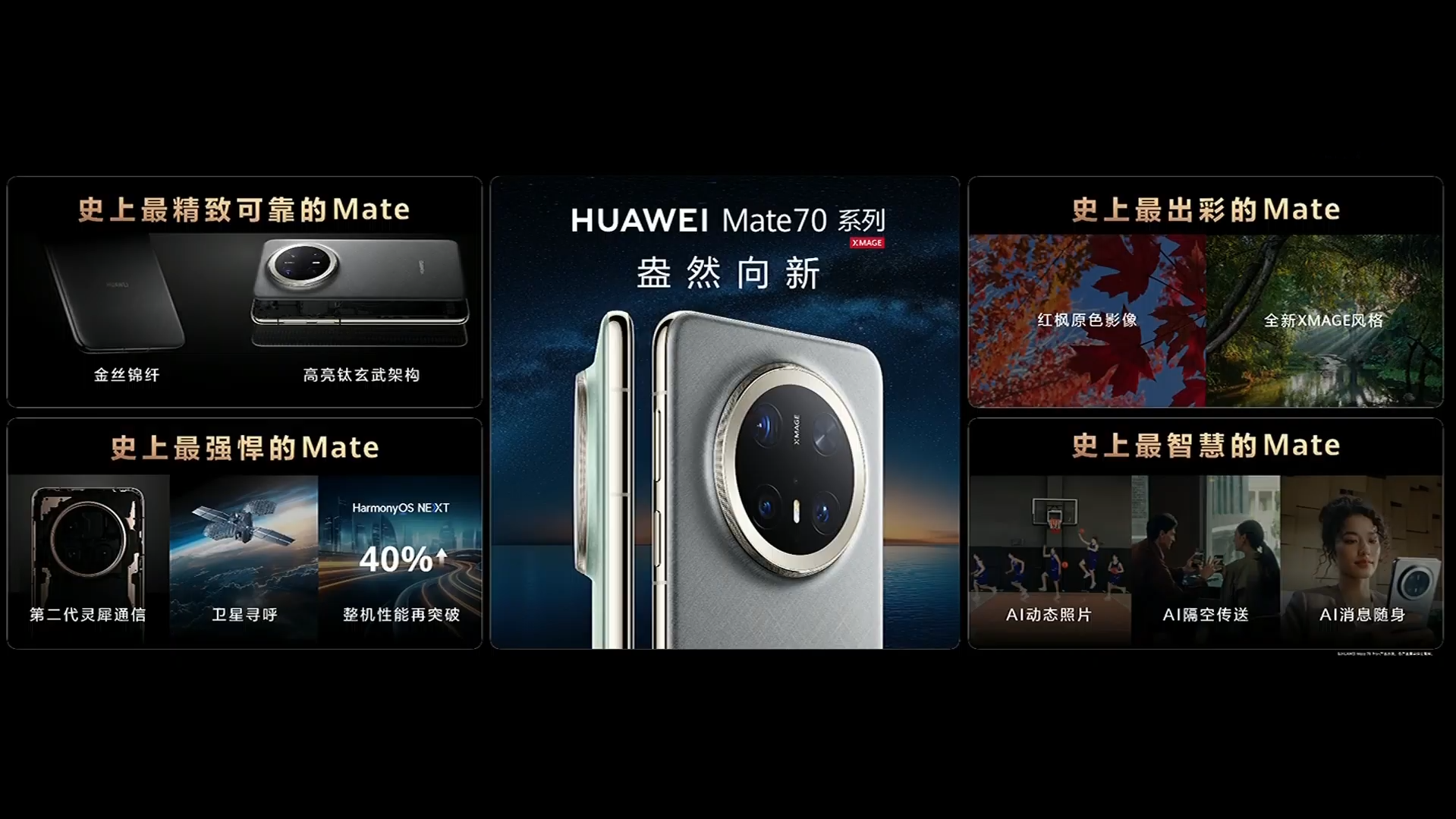 HUAWEI Mate70系列特點一覽。