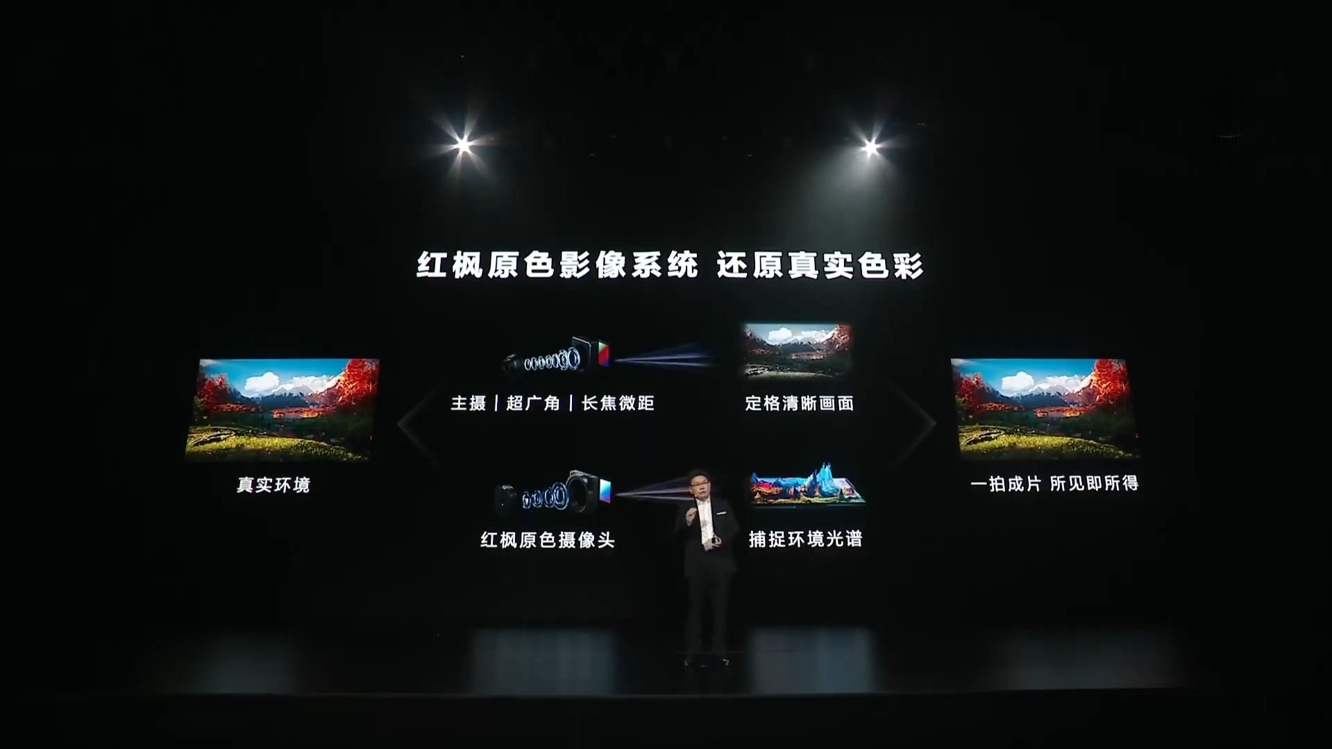 HUAWEI Mate70系列採用紅楓原色影像系統,還原真實色彩。