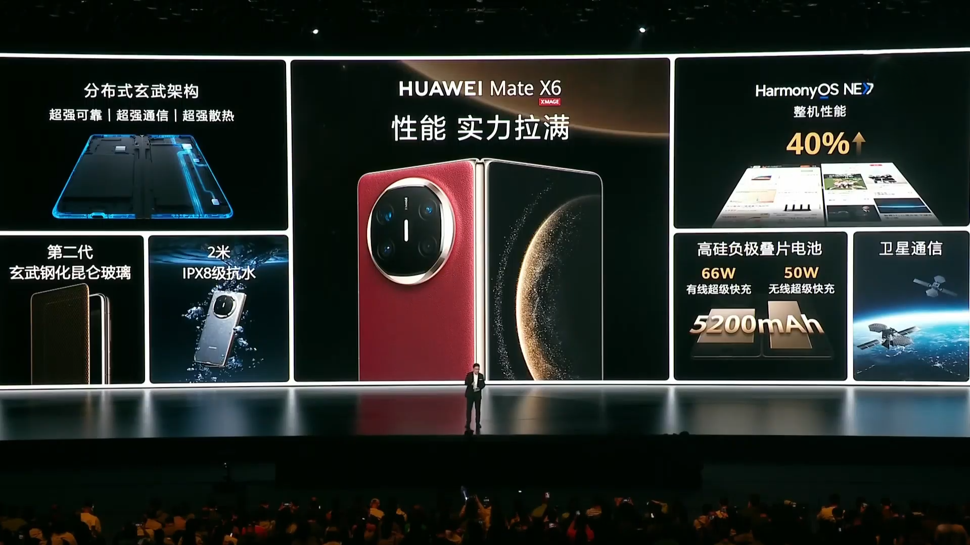 HUAWEI Mate X6大摺手機特點一覽。