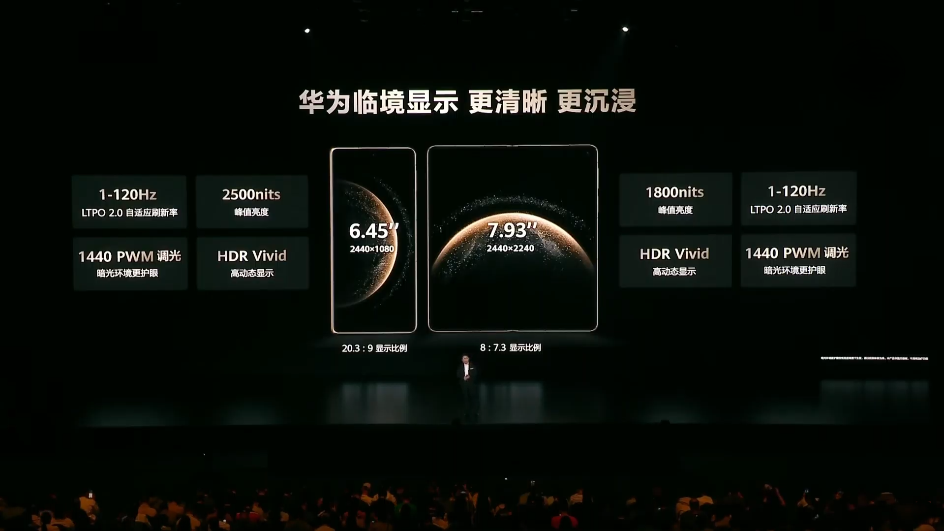 HUAWEI Mate X6打開後足7.9吋。