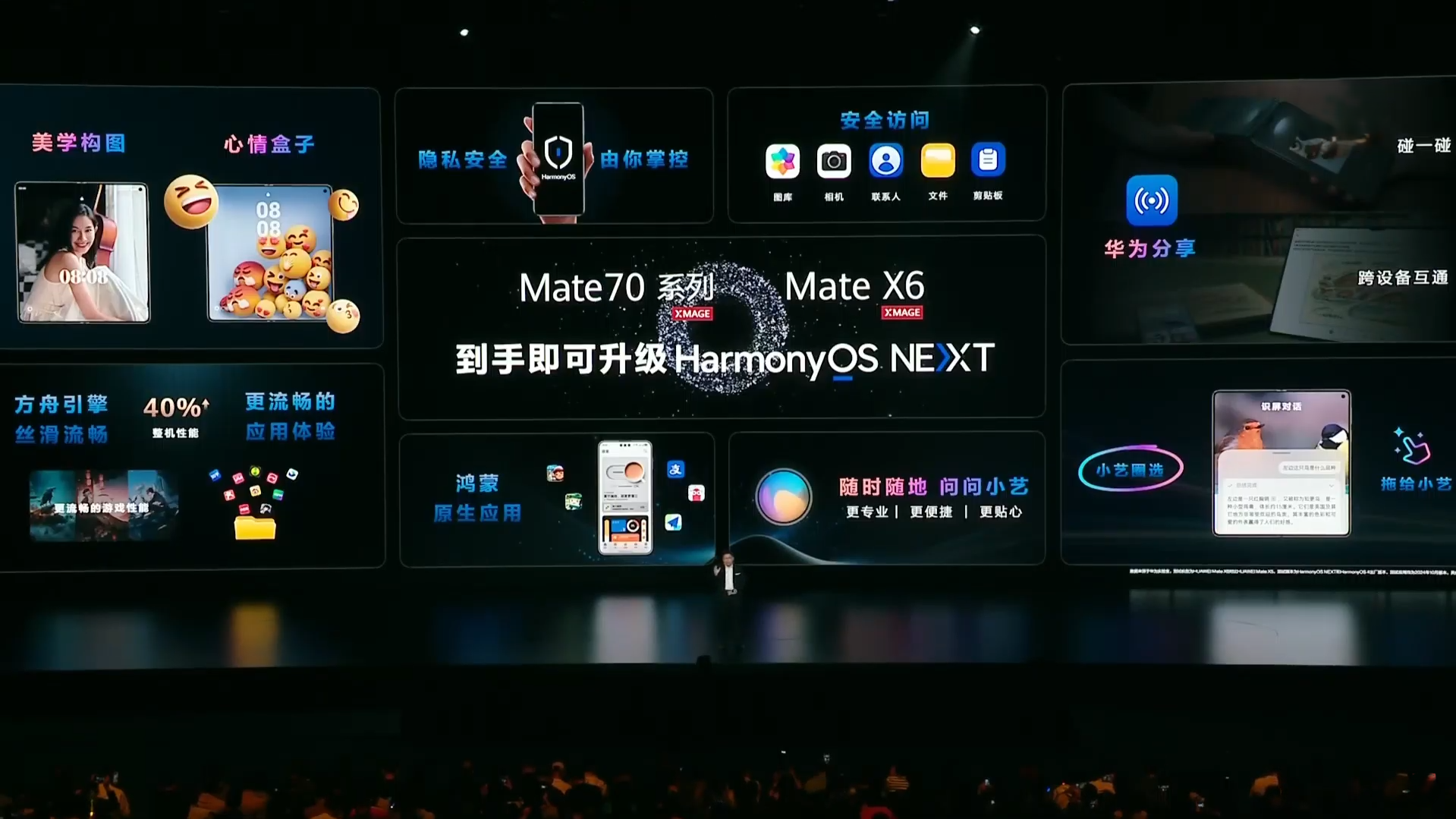 HUAWEI Mate70及Mate X6可升級HarmonyOS NEXT鴻蒙系統多種AI功能。