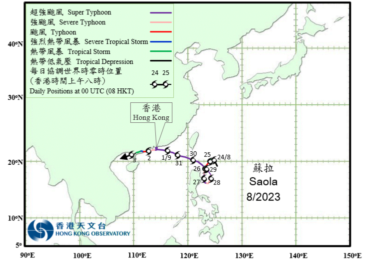 二零二三年超強颱風蘇拉的暫定路徑