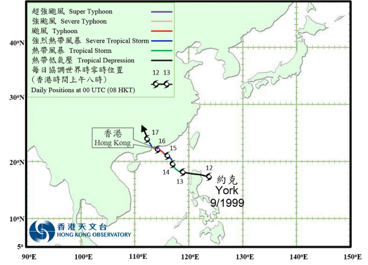 一九九九年颱風約克的路徑
