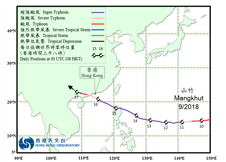 二零一八年超強颱風山竹的路徑