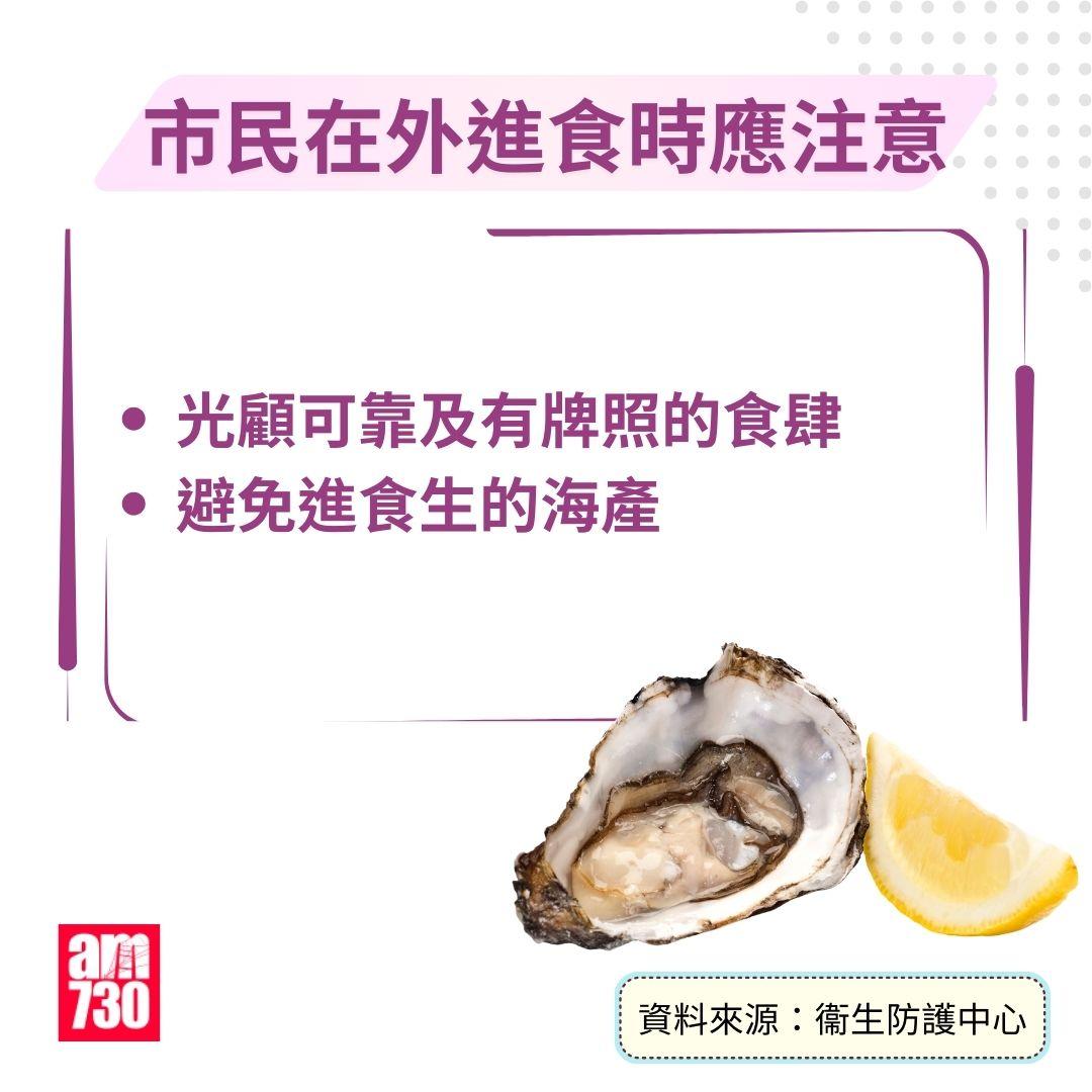 預防食物中毒,市民在外進食時應注意事項。(am730製圖)