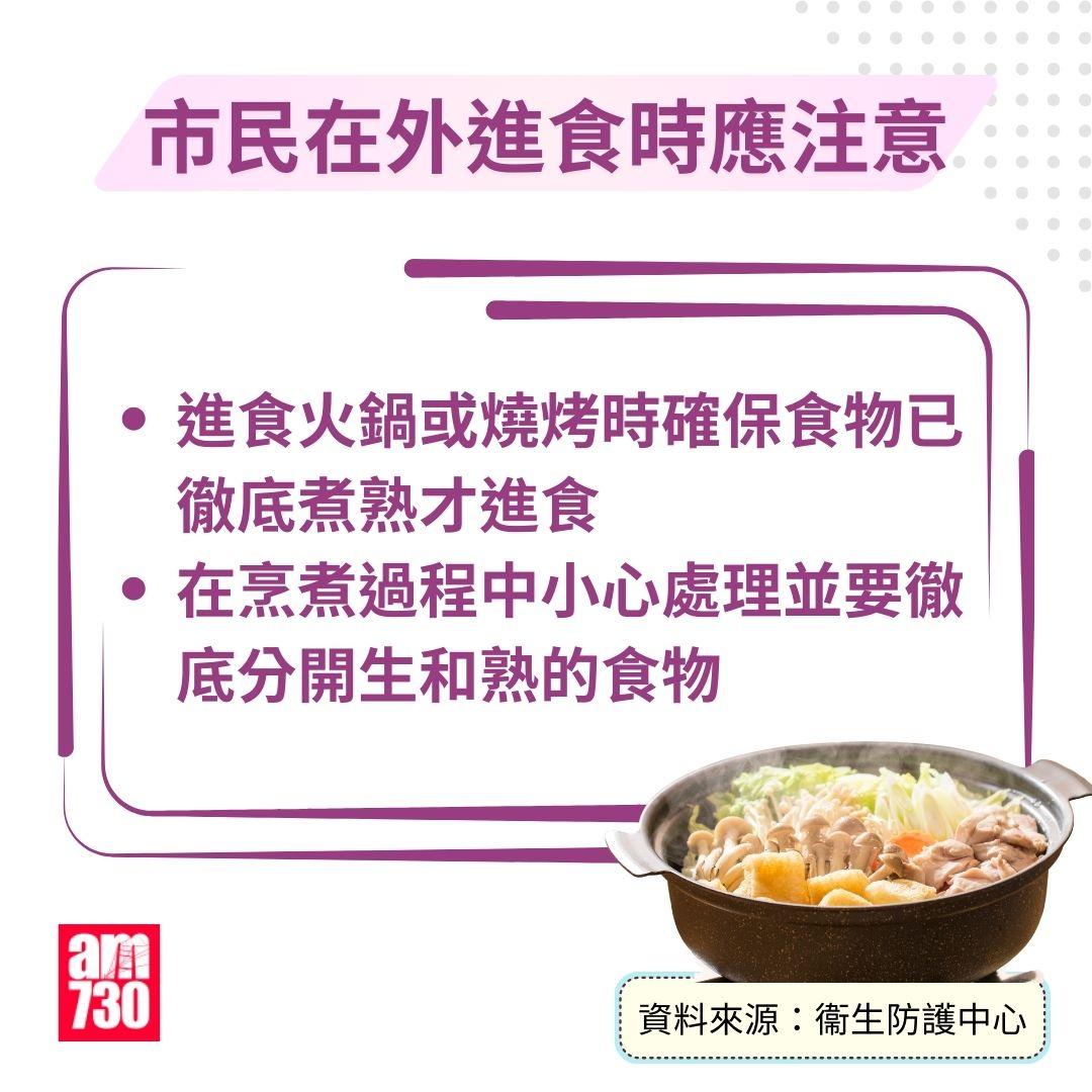 預防食物中毒,市民在外進食時應注意事項。(am730製圖)