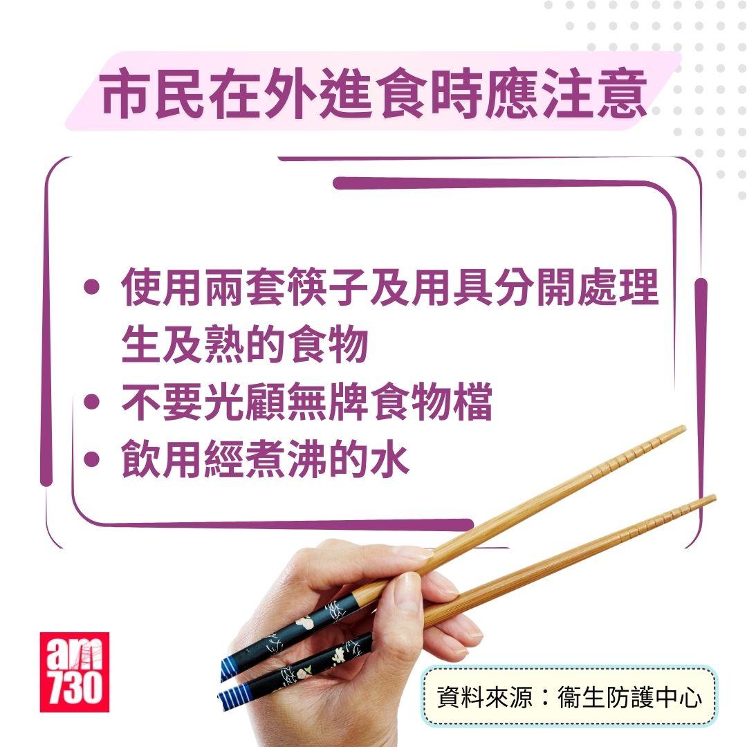 預防食物中毒,市民在外進食時應注意事項。(am730製圖)