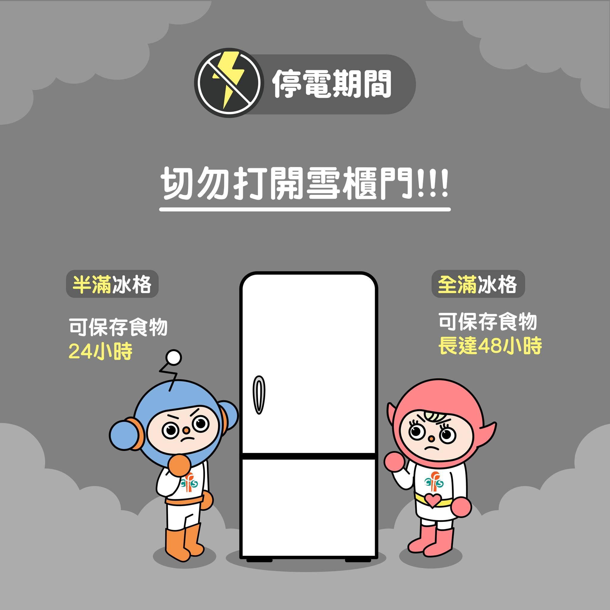 極端天氣來襲如何保障食物安全?停電期間切勿打開雪櫃門(食物安全中心)