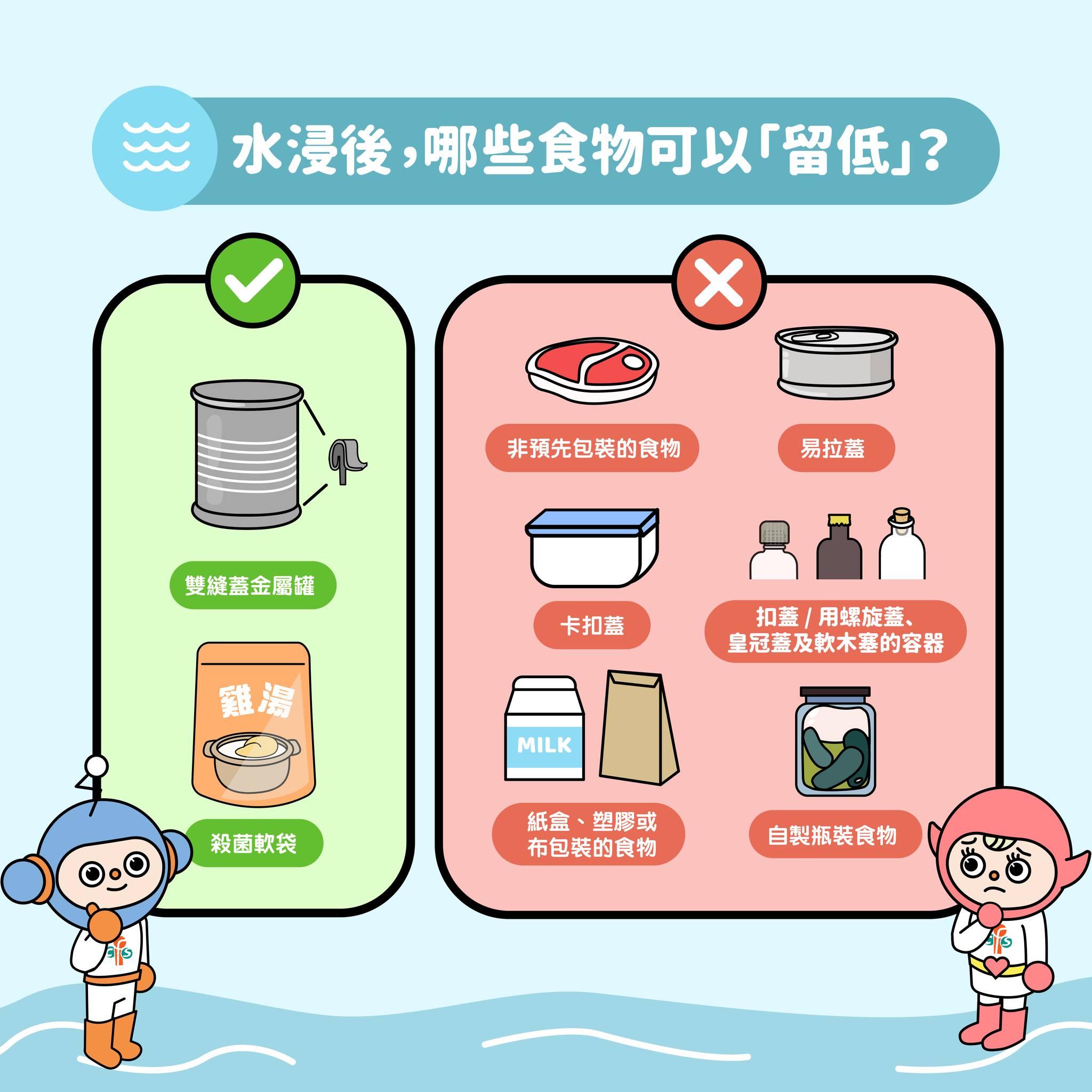 極端天氣來襲如何保障食物安全?水浸後哪些食物可以留低?(食物安全中心)