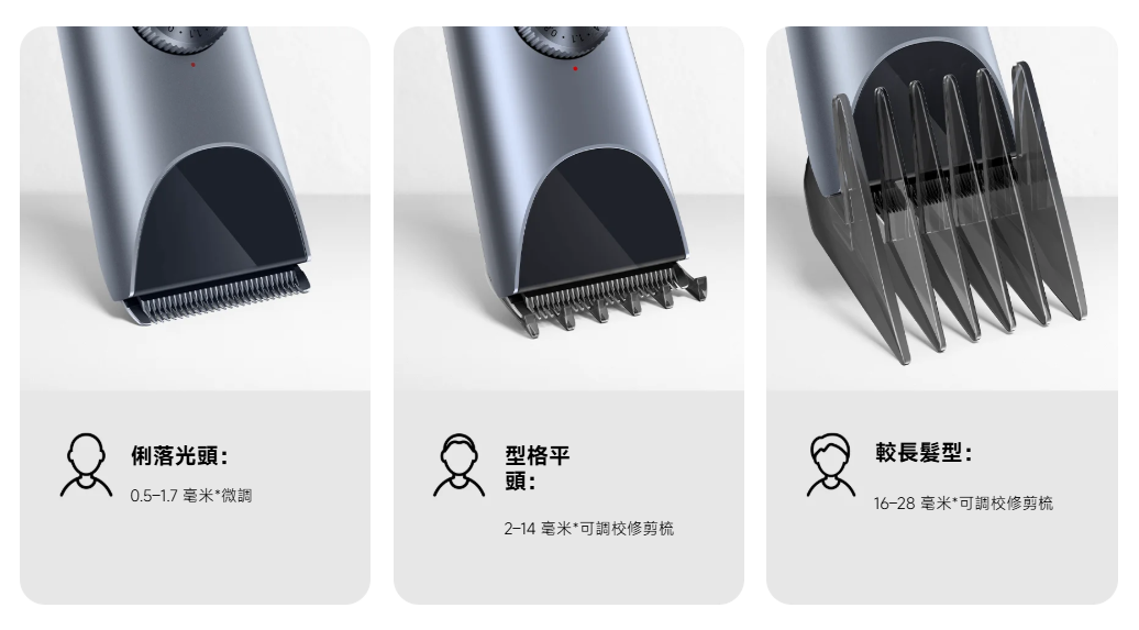 提供5種貼膚剃切選項及14個不同長度的級別。