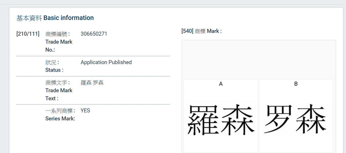 香港知識產權署記錄可見,Lawson今年8月26日亦有在港遞交商標註冊申請,包括「LAWSON STATION」、「LAWSON」及「羅森」等商標。