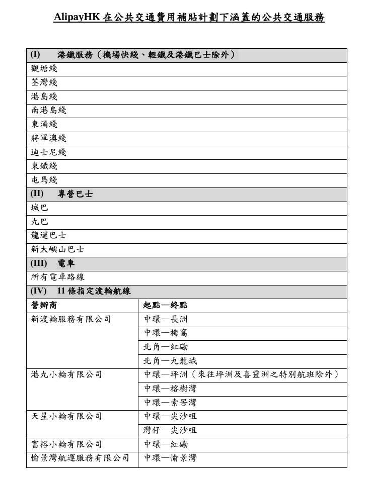 在計劃下,市民以AlipayHK支付公共交通服務的單程費用,有關費用會被用作計算公共交通費用補貼。(政府新聞處)