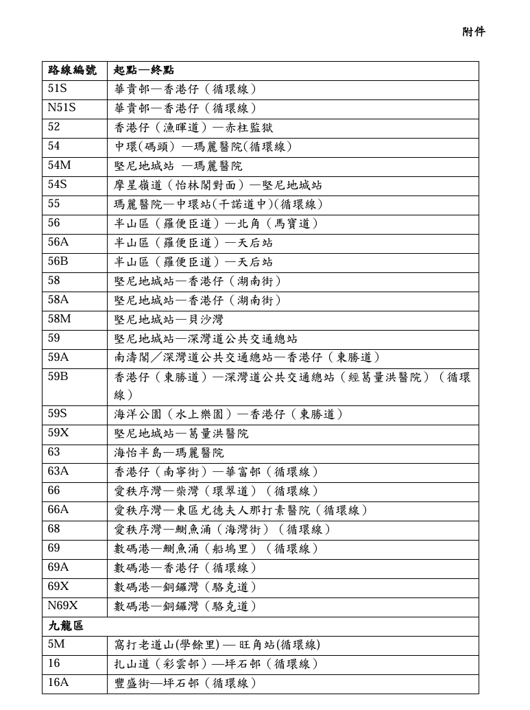 在計劃下,市民以AlipayHK支付公共交通服務的單程費用,有關費用會被用作計算公共交通費用補貼。(政府新聞處)