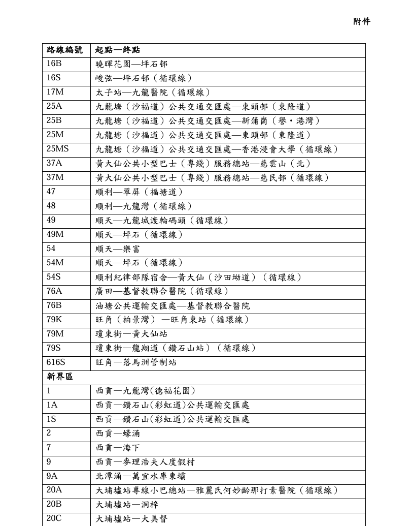 在計劃下,市民以AlipayHK支付公共交通服務的單程費用,有關費用會被用作計算公共交通費用補貼。(政府新聞處)
