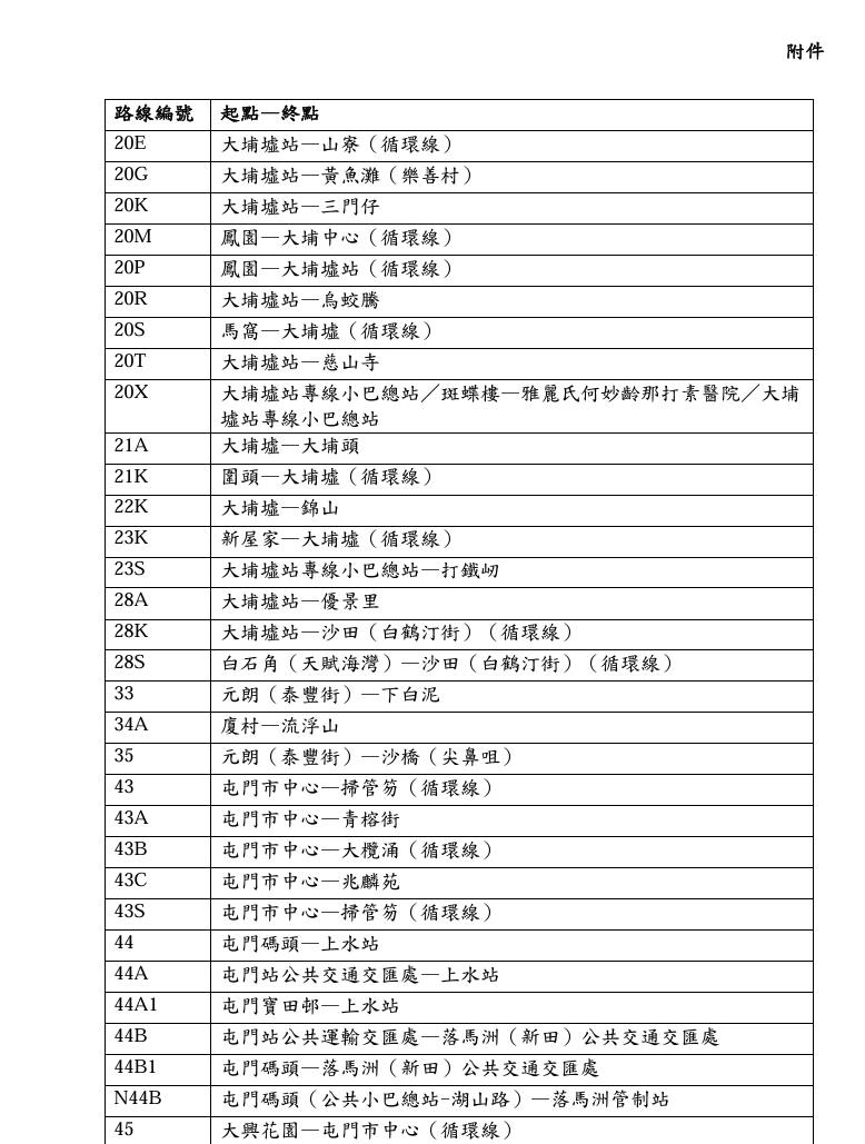 在計劃下,市民以AlipayHK支付公共交通服務的單程費用,有關費用會被用作計算公共交通費用補貼。(政府新聞處)