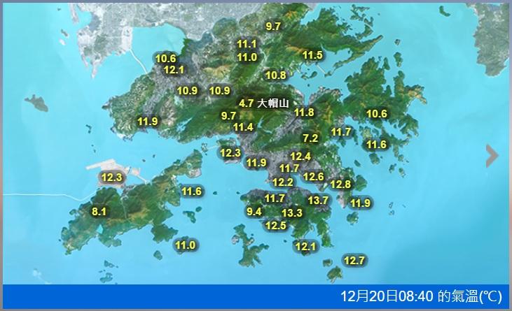 今早本港氣溫普遍地區都降至12度以下,大帽山更錄得只有4度。(天文台網頁截圖)