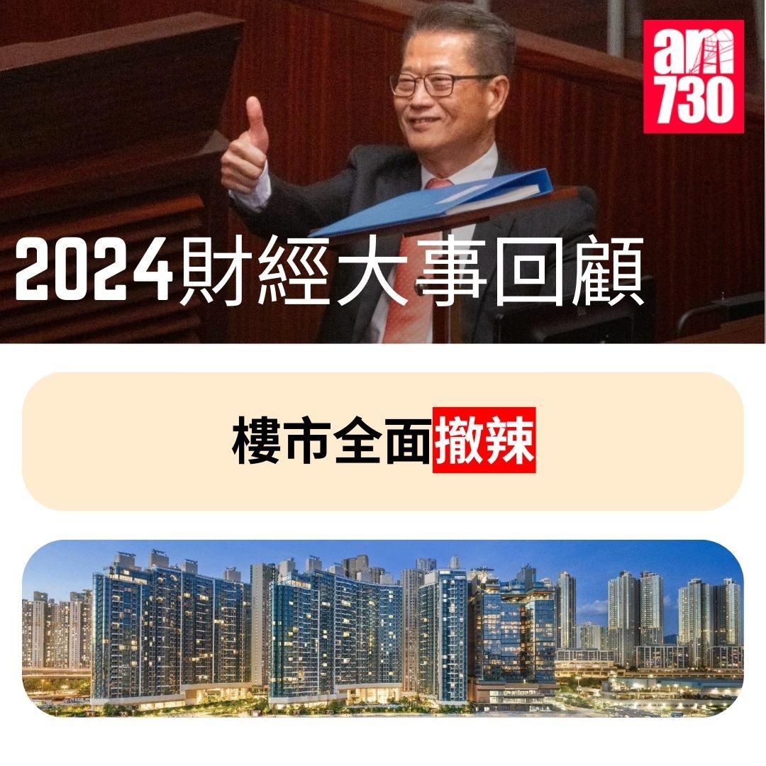 2024財經十大事件
